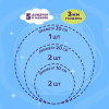 Заготовки для творчества деревянные, круглые, 5 шт., диаметр: 10-20-30 см, BRAUBERG HOBBY, 665314