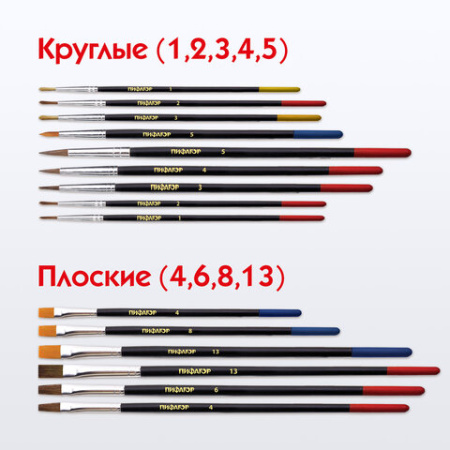 Кисти ПИФАГОР, набор 15 шт. (ПОНИ - 9 шт., СИНТЕТИКА - 4 шт., ЩЕТИНА - 2 шт., круглые, плоские), блистер, 200504