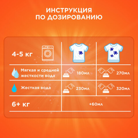 Стиральный порошок-автомат 15 кг, TIDE, 100 стирок, 80769433