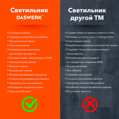 Бестеневая лампа / светильник для монитора, ноутбука многорежимная, LED, 5 Вт, черный, DASWERK (ДАСВЕРК), 238330