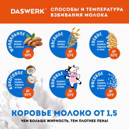 Капучинатор/вспениватель молока электрический на подставке soft touch, черный, DASWERK (ДАСВЕРК), 456179