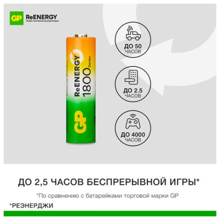 Батарейки аккумуляторные GP ReEnergy Ni-Mh пальчиковые КОМПЛЕКТ 2 шт., AA (HR6), 1800 mAh, 180AAHCRGY, 180AAHCRGY-2CRC