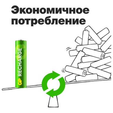 Батарейки аккумуляторные GP ReCharge Ni-Mh мизинчиковые КОМПЛЕКТ 2 шт., ААА (HR03) 400 mAh, 40AAAHCV, 40AAAHCV-2CRSB