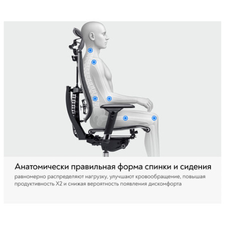Кресло МЕТТА "YOGA" Y 4DF B2-5D, адаптивная спинка, 3D-подголовник, сверхпрочная сетка, черное