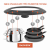 Крышка для любой сковороды и кастрюли универсальная 3 размера (22-24-26 см) серая, DASWERK (ДАСВЕРК), 607588