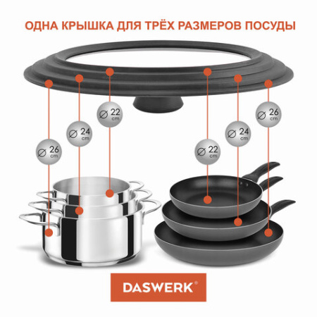 Крышка для любой сковороды и кастрюли универсальная 3 размера (22-24-26 см) серая, DASWERK (ДАСВЕРК), 607588