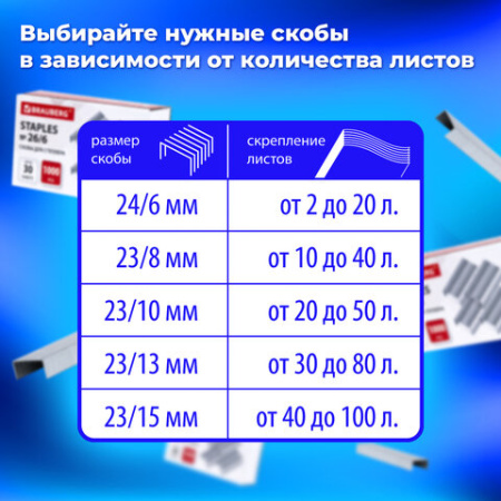 Степлер МОЩНЫЙ №24/6-23/15 BRAUBERG "Heavy duty PRO", до 100 листов, эргономичный, серо-синий, 227661