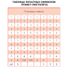 Этикет-пистолет, 1-строчный, 8 символов, 22х12 мм, MOTEX МХ-5500PLUS S, Корея, МХ-5500 PLUS S