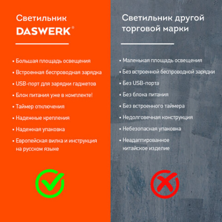 Настольная лампа / светильник с беспроводной зарядкой и таймером, LED, 6 Вт, белый, DASWERK (ДАСВЕРК), 238327