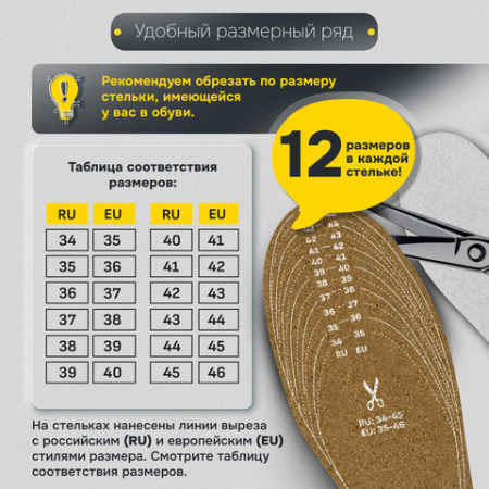 Стельки для обуви из НАТУРАЛЬНОЙ ПРОБКИ, УНИВЕРСАЛЬНЫЙ размер 34-45 / EU 35-46, с линиями выреза, SHEGRA (ШЕГРА), 700734