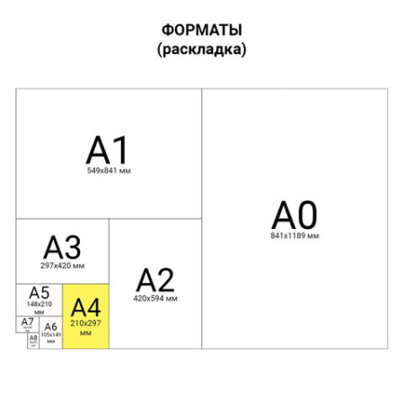 Тетрадь бумвинил, черный, А4 (большой формат), 96 л., скоба, офсет №1, белая бумага, клетка, STAFF, 405720
