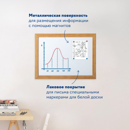 Доска магнитно-маркерная А4, 254х342 мм, ГАРАНТИЯ 10 ЛЕТ, BRAUBERG, 231993