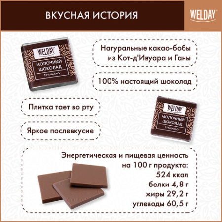Шоколад порционный высшего качества WELDAY (ВЭЛДЭЙ) "Молочный 27%", 800 г (160 плиток по 5 г), пакет, 622406