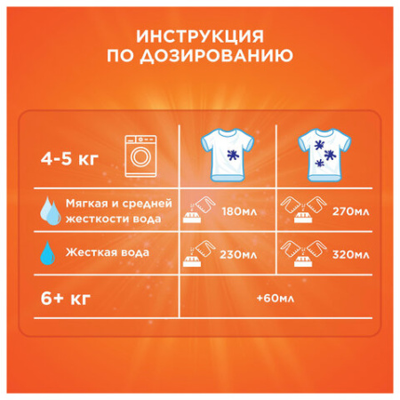 Стиральный порошок автомат 12 кг TIDE (Тайд) "Color", 8001841053356