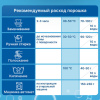 Стиральный порошок для всех типов стирки 9 кг ЛЮБАША, для всех типов тканей, 605571