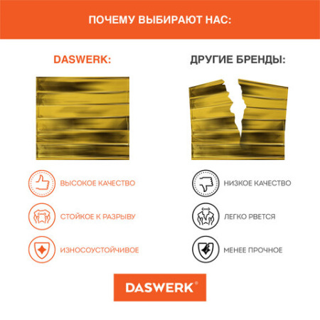 Термоодеяло/покрывало изотермическое серебро/золото спасательное 160х210 см, DASWERK (ДАСВЕРК), 630841