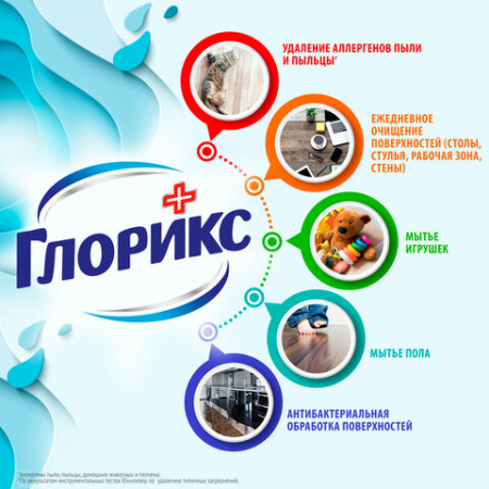 Средство для мытья пола дезинфицирующее 1 л ГЛОРИКС "Лимонная Энергия", без хлора, 8677296