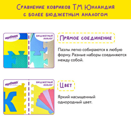 Коврик-пазл 0,9х0,9 м, мягкий, розовый/светло-розовый, 9 элементов, 30х30 см, толщина 1 см, ЮНЛАНДИЯ, 664660