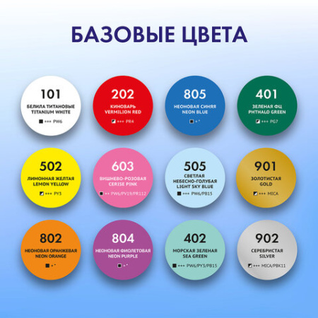Краски акриловые для техники "Жидкий акрил" (POURING PAINT), НАБОР 12 цветов по 60 мл, BRAUBERG ART CLASSIC, 192236