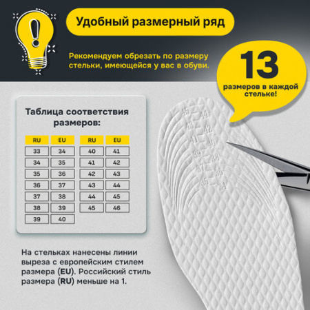 Стельки для обуви впитывающие от пота и запаха, КОМПЛЕКТ 5 пар, размер RU 33-45 / EU 34-46, с линиями выреза, SHEGRA (ШЕГРА), 700729