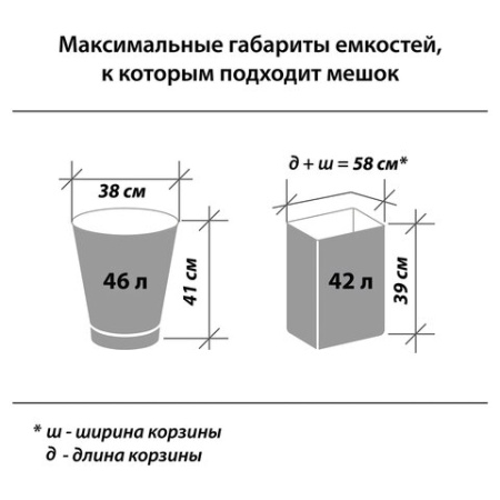 Мешки для мусора LAIMA "ULTRA" 60 л синие, в рулоне 20 шт. прочные, ПВД 25 мкм, 60х70 см, 607687