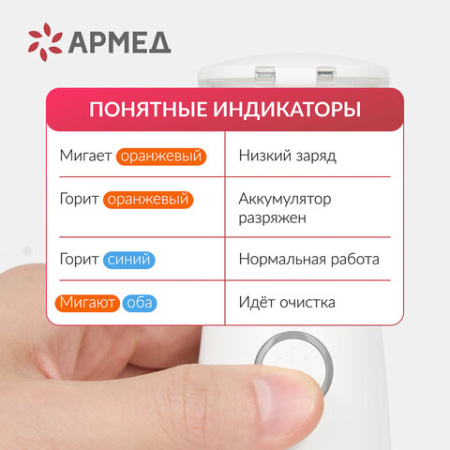 Ингалятор-небулайзер портативный ультразвуковой АРМЕД М102, производительность 0,2 мл/мин., объём 8 мл, 2014301