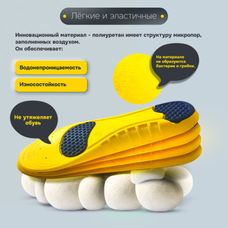 Стельки для обуви с ПЯТОЧНЫМ АМОРТИЗАТОРОМ, материал PU PRO, размер RU 41-44 / EU 42-45, с линиями выреза, SHEGRA (ШЕГРА), 700770