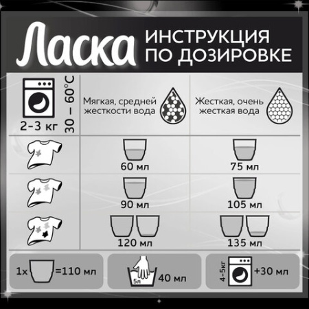 Гель для стирки 4 л, ЛАСКА "Для тёмного", концентрат, 2587809
