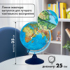 Глобус физический / политический GLOBEN "Классик Евро", 25 см, с подсветкой, Ке012500191