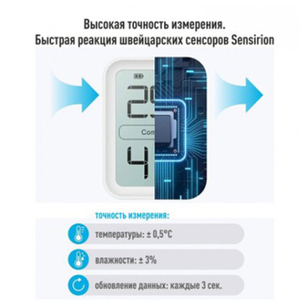 Термогигрометр электронный Рэлсиб Ivit-1 с поверкой РФ