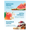 Кондиционер-ополаскиватель для белья 5 л GRASS "EVA" flower, концентрированный