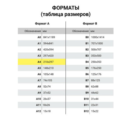 Фотобумага глянцевая, А4, 140 г/м2, односторонняя, 50 листов, BRAUBERG EXTRA, 364478