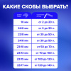 Степлер ЭНЕРГОСБЕРЕГАЮЩИЙ №24/6, 26/6 BRAUBERG "Easy Press", до 25 листов, БЕЗ УСИЛИЙ, 224348