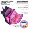 Ранец BRAUBERG PREMIUM, 2 отделения, с брелоком, "Neon cat", 38х29х16 см, 271352