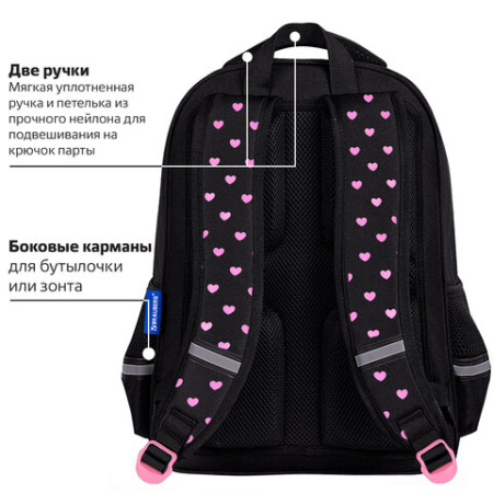 Рюкзак BRAUBERG SOFT, 2 отделения, 3 кармана, "Cool cat", СВЕТЯЩИЙСЯ, 40х31х15 см, 273118
