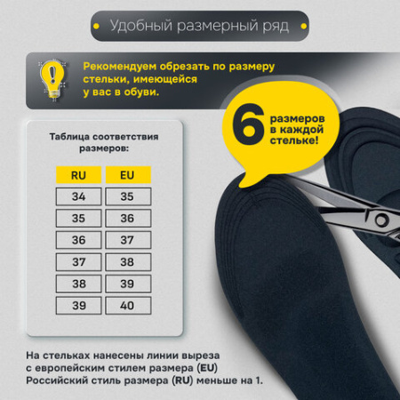 Стельки для обуви с супинатором 4D COMFORT PLUS, материал FOAM, размер RU 34-39 / EU 35-40, с линиями выреза, SHEGRA (ШЕГРА), 700744