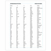 Тетрадь-словарь для записи английских слов А5 48 л., скоба, клетка, BRAUBERG, справка, 403562