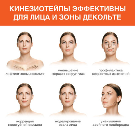 Кинезиотейп / лента для лица и тела, омоложение и восстановление, 5 см х 5 м, синий, DASWERK (ДАСВЕРК), 680007