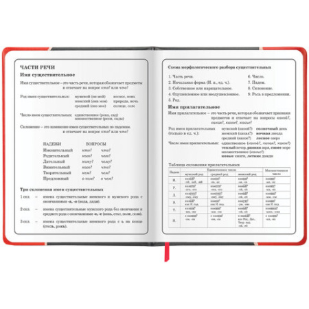 Дневник 1-4 класс 48 л., кожзам (твердая с поролоном), печать, наклейки, ЮНЛАНДИЯ, "Байк", 106945