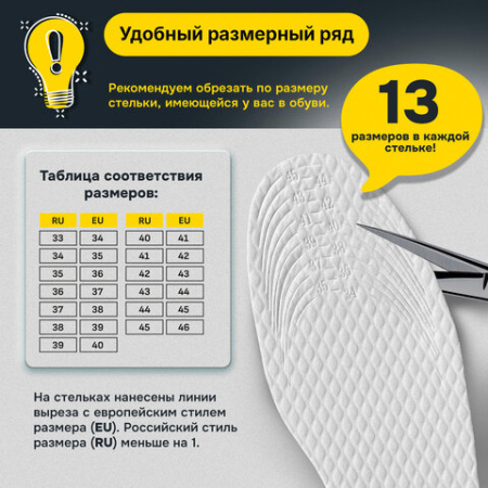Стельки для обуви впитывающие от пота и запаха, КОМПЛЕКТ 10 пар, размер RU 33-45 / EU 34-46, с линиями выреза, SHEGRA (ШЕГРА), 700730