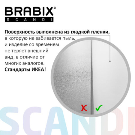 Стол письменный/компьютерный BRABIX "Scandi CD-016", 1100х500х750 мм, 4 ящика, белый, 641891, ЦБ013707-1
