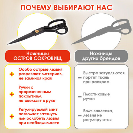 Ножницы портновские 290 мм, КЛАССИЧЕСКИЕ, черные, ручки с силиконовым покрытием, ОСТРОВ СОКРОВИЩ, 665599