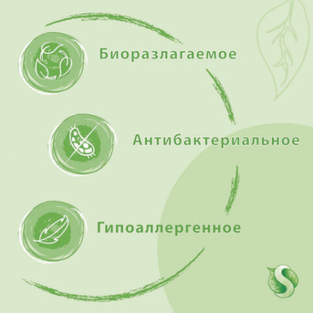 Средство для удаления известкового налета и ржавчины мл SYNERGETIC, распылитель, ЭКО