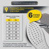 Стельки для обуви АНАТОМИЧЕСКИЕ ДЫШАЩИЕ, материал PU PRO, размер RU 34-39 / EU 35-40, с линиями выреза, SHEGRA (ШЕГРА), 700738
