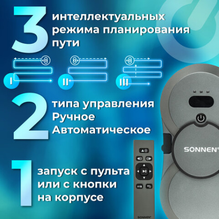 Робот-мойщик окон с автораспылением SONNEN Tech RWC-123 SPRAY, датчик от падения, 26 салфеток, пульт ДУ, 456236